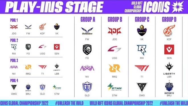 第三种是通 第三种是通