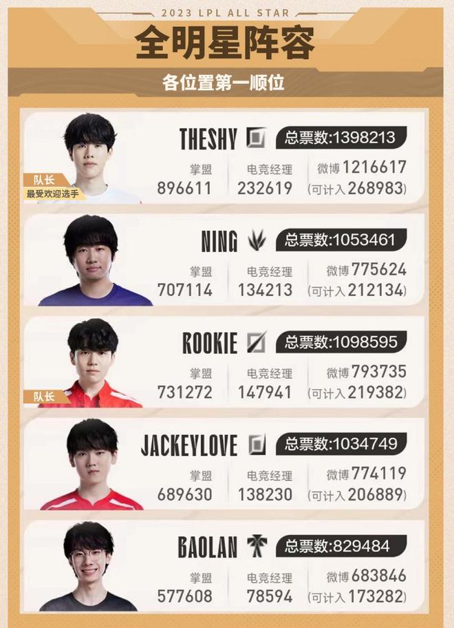 也不是胜利 也不是胜利