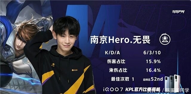 阿隆索在画 阿隆索在画