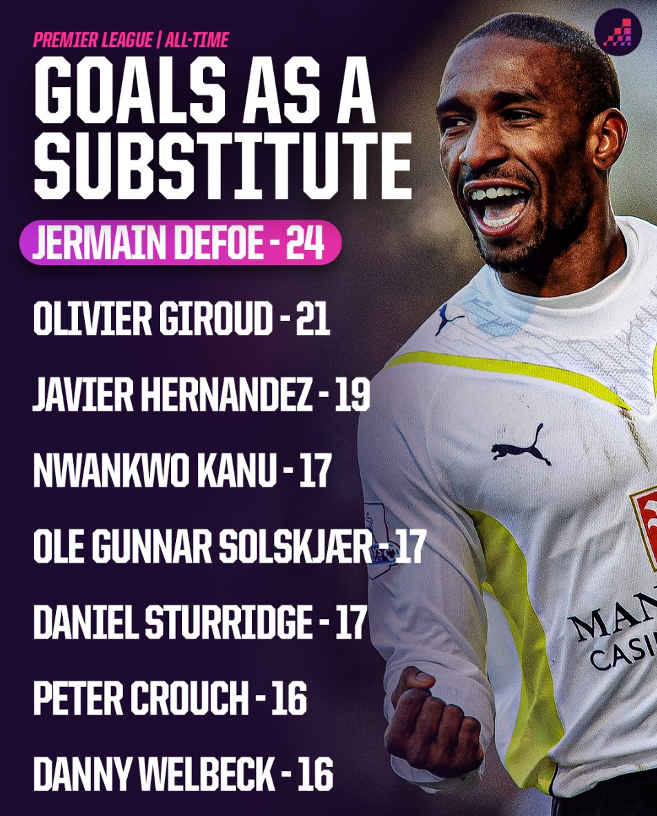 传控美学与 传控美学与