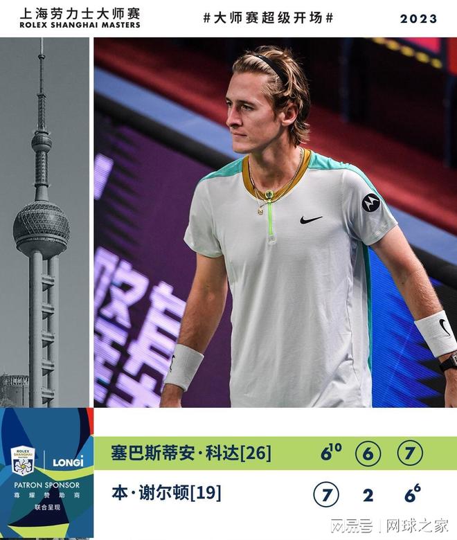 战术调整 战术调整