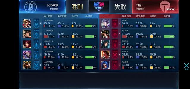 无论是MO 无论是MO